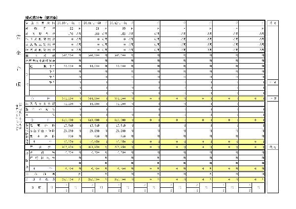 美容室 賃金台帳